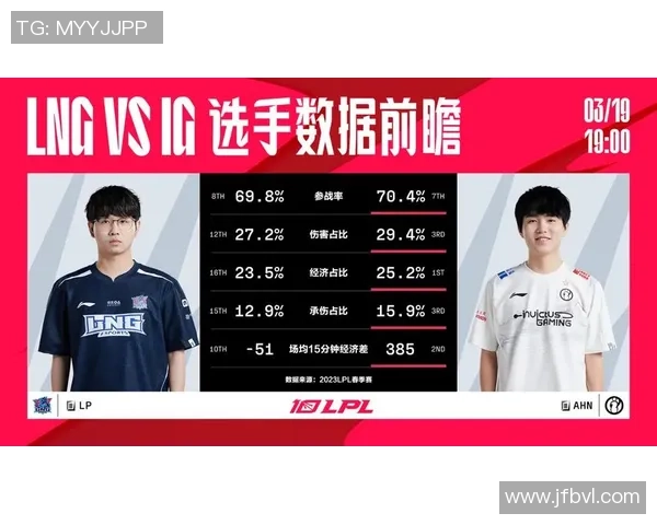 赛后复盘：IG与LNG对决中的节奏掌控与战术分析
